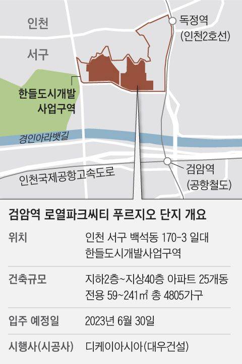 그래픽=이진영