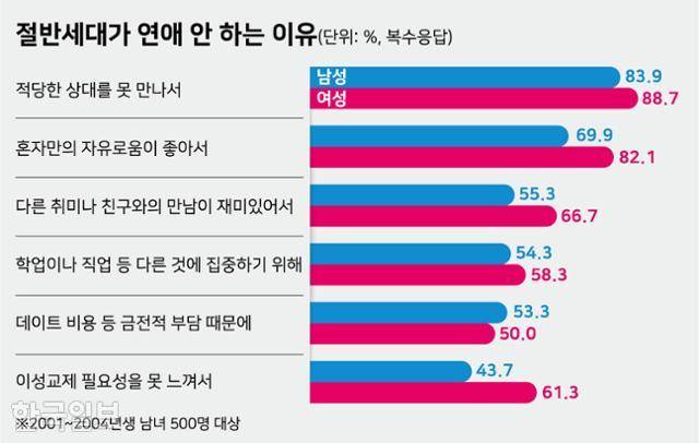 그래픽=강준구 기자