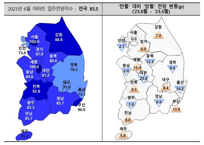 6월 아파트 입주전망지수 [주택산업연구원 제공]