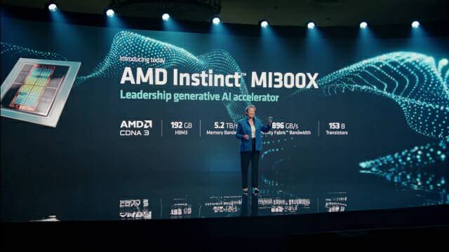 리사 수 AMD CEO가 MI300 시리즈를 소개하고 있다(출처=AMD)