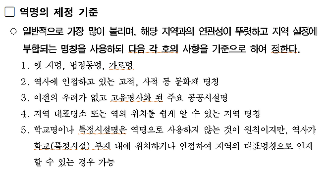 서울시의 ‘도시철도 역명 관리기준 및 절차’가 명시한 지하철역명 제정 기준. 서울시 제공