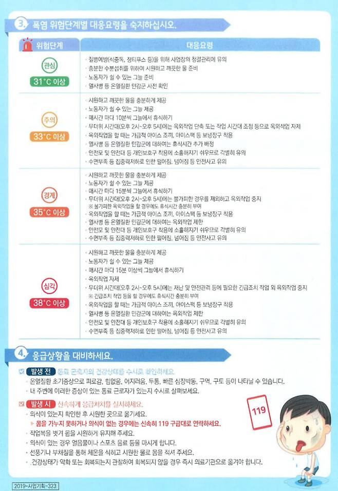 폭염 위험단계별 온열질환 대응요령 [자료=고용노동부·안전보건공단]