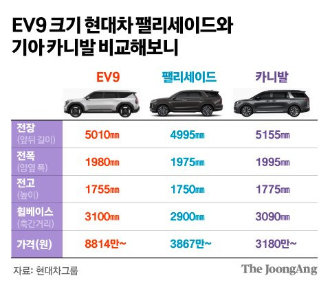 김주원 기자