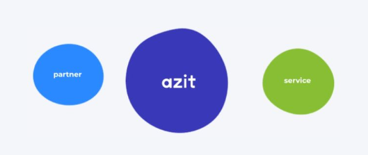 ⓒ사진제공=아지트