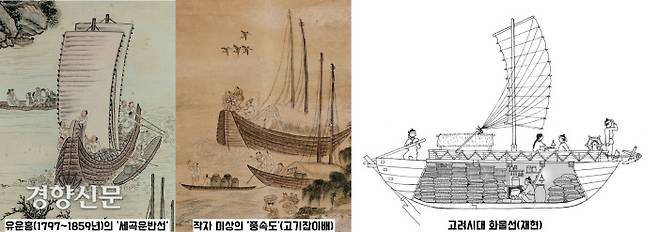 화물선에 탑승하는 인원은 고려시대엔 10~15명, 조선시대엔 19~20명 정도 되는 것으로 추정된다.|국힙해양문화재연구소 제공