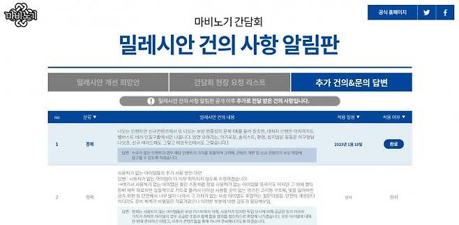 밀레시안 건의사항 알림판의 모습. 마비노기 홈페이지