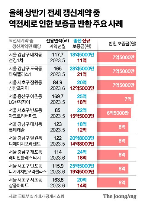 신재민 기자