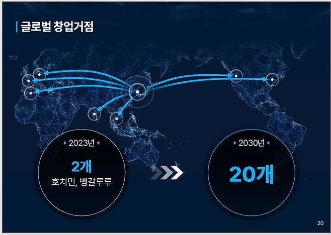 [서울=뉴시스]서울시 글로벌 창업거점 확대 계획.(사진=서울시 제공) *재판매 및 DB 금지