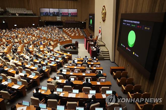 본회의 (서울=연합뉴스) 임화영 기자 = 21일 오후 국회에서 열린 본회의에서 법률안이 가결되고 있다. 2023.6.21 hwayoung7@yna.co.kr