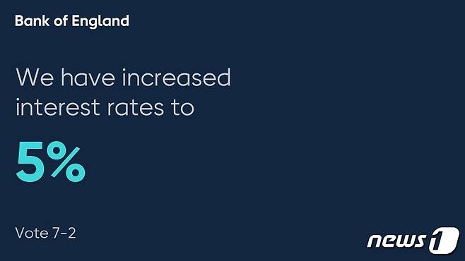 영국 중앙은행인 영란은행(BOE)가 기준 금리를 0.5%포인트(p) 인상해 금리가 연율 5.0%로 올랐다. 2023.06.22.