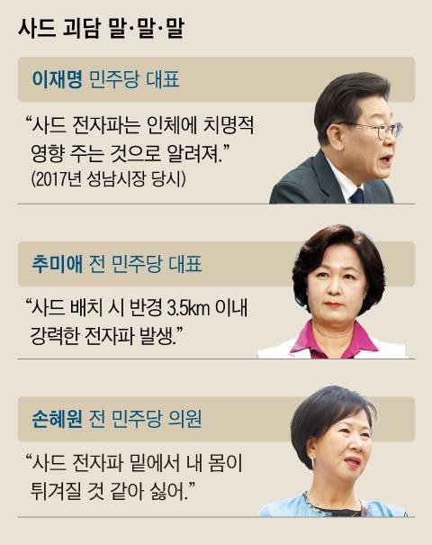 그래픽=송윤혜