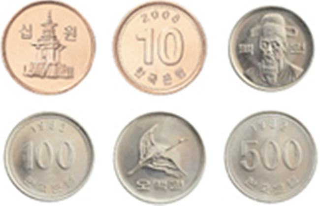 동전 화폐 (사진, 한국은행)
