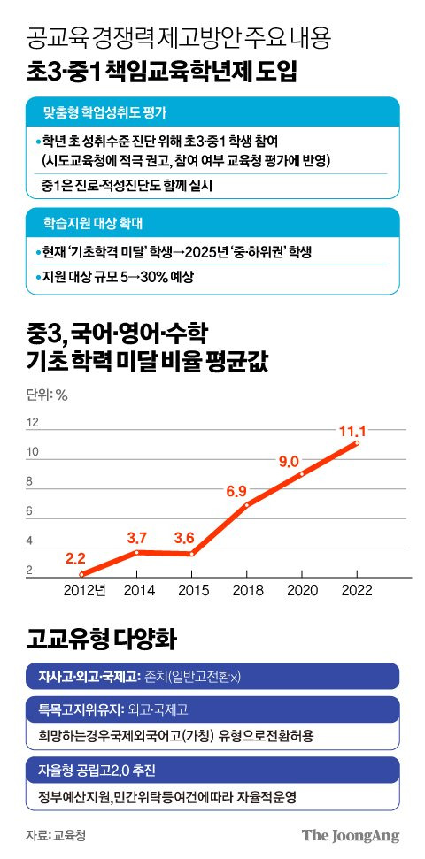 김영희 디자이너