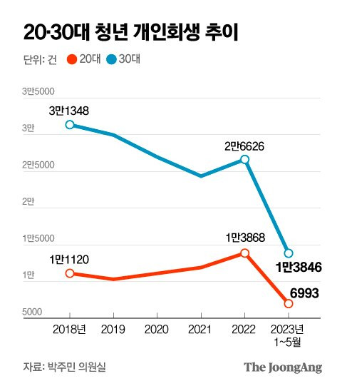 박경민 기자