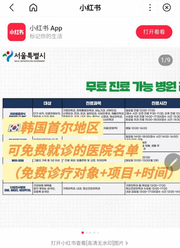 중국 SNS에 떠돌고 있는 '무료 진료 가능 병원' 리스트. 건강보험 혜택을 받지 못하는 불법 체류 외국인 등도 무료로 진료 받을 수 있다고 소개하고 있다. /사진=샤오홍슈 게시글 캡처.