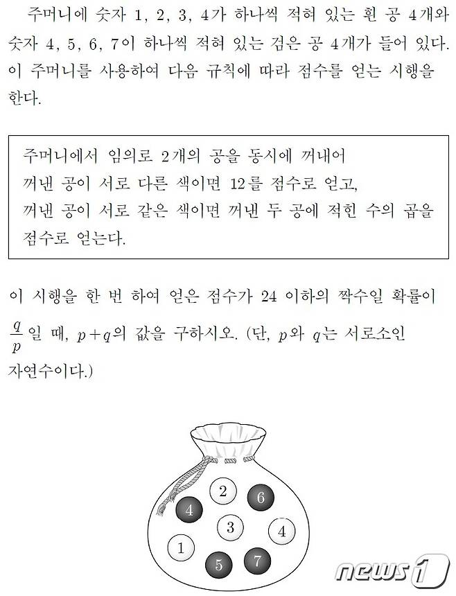 6월 모의평가에 출제된 수학 확률과 통계 30번 문제.