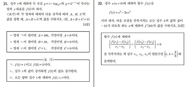 2024학년도 수능 6월 모의평가 수학 21번, 22번 [한국교육과정평가원 홈페이지]