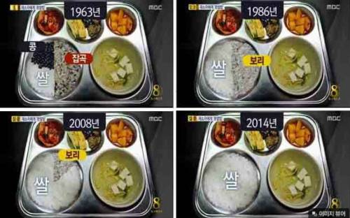 시대별 교도소 수형자 밥의 변천을 보여주는 사진. [MBC 캡처]