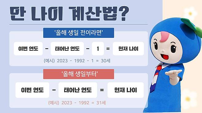 만 나이 계산법