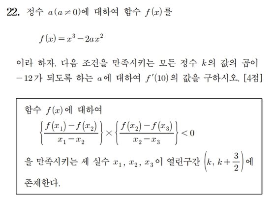 교육부가 꼽은 킬러문항. 2024학년도 6월 모의평가 수학 22번 문항. 교육부는 “다항함수의 도함수, 함수의 극대·극소, 함수의 그래프 등 3가지 이상의 수학적 개념이 결합돼 문제해결 과정이 복잡했다”고 설명했다.