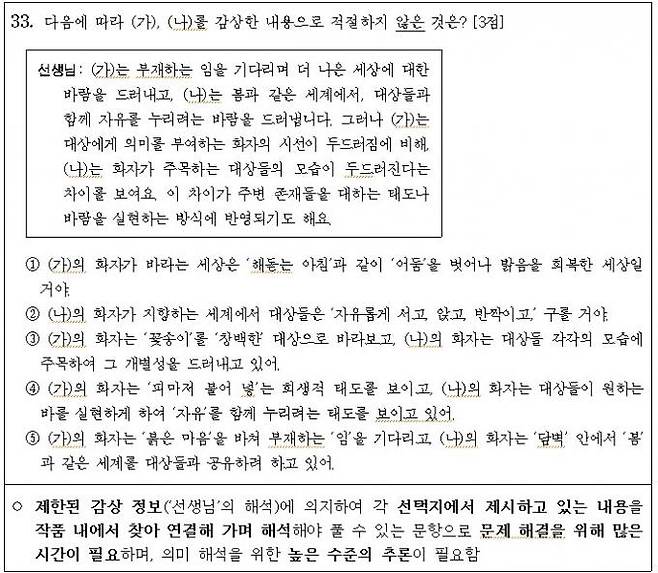 교육부가 26일 발표한 '최근 3년간 수능 및 2024학년도 수능 6월 모의평가 킬러문항 사례' 중 지난 6월 모의평가 국어영역 33번 문제. 교육부