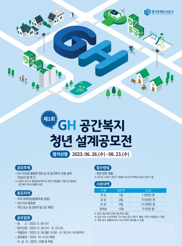 경기주택도시공사(GH) 제1회 GH 공간복지 청년 설계공모전 포스터. GH 제공