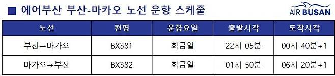 [부산=뉴시스] 에어부산 부산-마카오 노선 운항 스케줄표. (표=에어부산 제공) *재판매 및 DB 금지