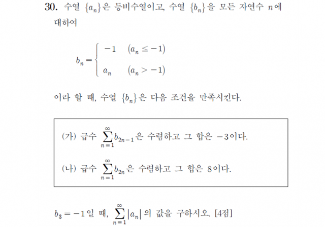 교육부가 제시한 2024학년도 6월 모평 수학 킬러문항.