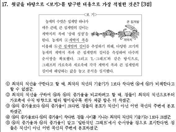 교육부가 2023학년도 수능 국어에서 선정한 킬러 문항 [교육부 제공]