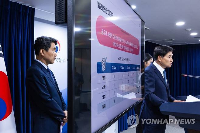 수능 '킬러문항' 공개 지켜보는 이주호 부총리 (서울=연합뉴스) 황광모 기자 = 이주호 부총리 겸 교육부 장관이 26일 오후 서울 종로구 정부서울청사에서 사교육비 경감 대책과 사교육 카르텔 근절을 위한 대책을 발표한 후 수능 '킬러문항' 공개를 지켜보고 있다. 2023.6.26 hkmpooh@yna.co.kr