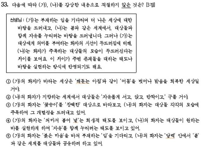 An example of a Suneung Korean language and literature killer question (Ministry of Education)