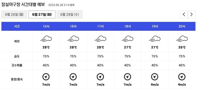 사진=KBO홈페이지