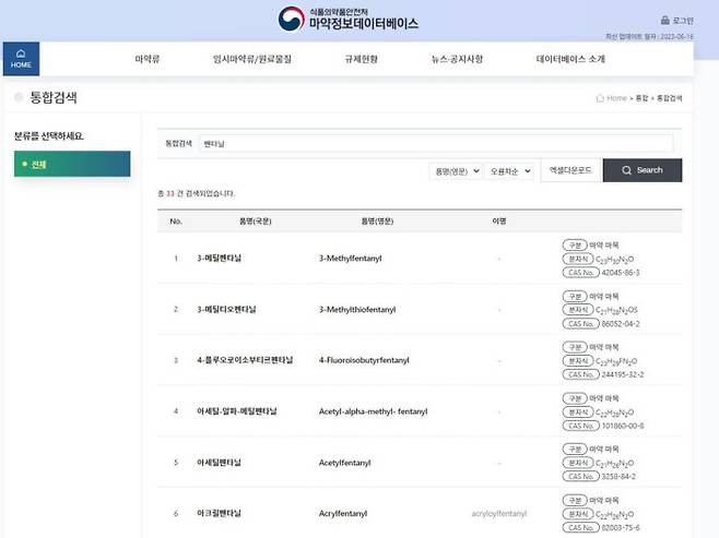'마약정보데이터베이스'에서 '펜타닐'을 검색한 결과 예시. [사진=마약정보데이터베이스 홈페이지 캡처]