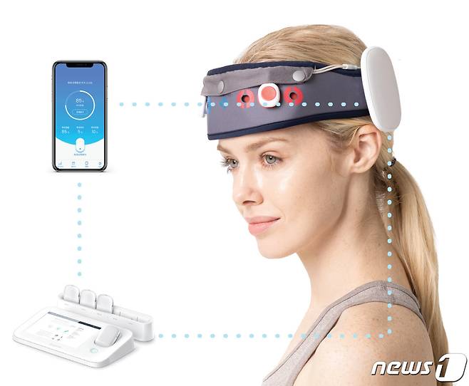 와이브레인이 경두개직류자극술(transcranial direct current stimulation, tDCS)을 기반으로 개발한 재택용 우울증 전자약 마인드스팀의 사용 이미지.(와이브레인 제공)/뉴스1