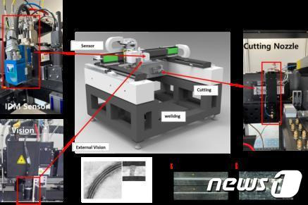 용접·절단 기술 복합 하이브리드 모니터링 시스템 구성도.(한국기계연구원 제공)/뉴스1