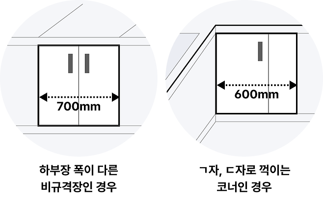 식기세척기 철거 및 리폼 추가시공비