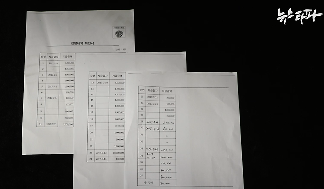 서울중앙지검의 2017년 7월 특수활동비 집행내역 확인서. 오른 쪽 상단 기관장 확인란에 윤석열 당시 서울중앙지검장의 도장이 찍혀 있다. 수기로 작성된 오른쪽 하단 총 합계란에는 30만원이라고 엉터리 기재돼 있다.  