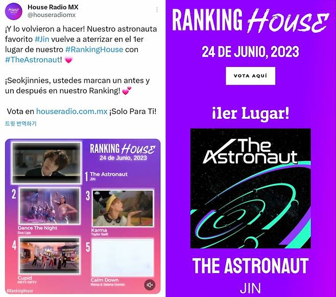 방탄소년단 진, 멕시코 라디오 1위 행진..韓최초 2주 연속 'TOP'