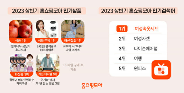 2023 상반기 홈쇼핑모아 인기상품