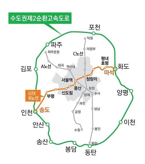 ⓒ수도권제2순환고속도로