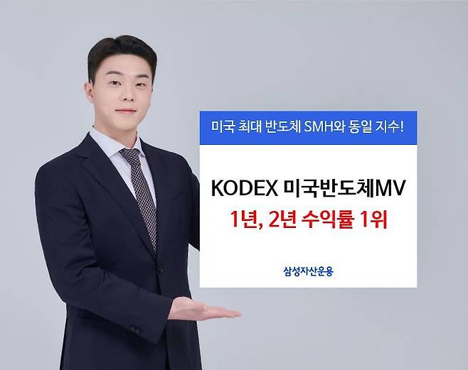 KODEX 미국반도체MV, 1년 수익률 45% ‘두각’