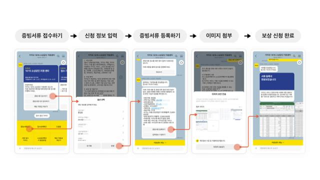 카카오의 2022년 10월 데이터센터 화재로 인한 소상공인 피해 지원 접수 절차. 카카오 제공