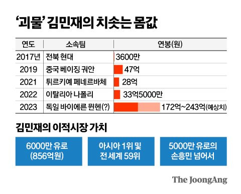 김영옥 기자