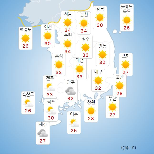 ©기상청: 오늘(7월 1일) 오후 전국날씨