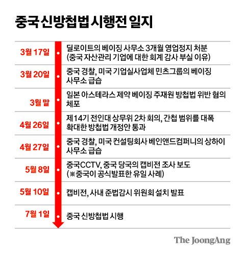 김영희 디자이너