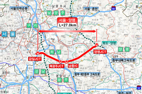 서울∼하남~양평간 고속도로는 서울 송파구 방이동에서 경기 하남시 감일동을 경유해 양평군 양서면을 잇는 총연장 27.0㎞ 구간의 의 4∼6차로 도로로, 국토교통부가 1조7,695억 원을 투입해 건설을 추진 중이었으나, 예타 없이 갑자기 사업 계획이 변경돼 논란이 일고 있다. 사진은 원래 노선도. [사진=국토교통부]