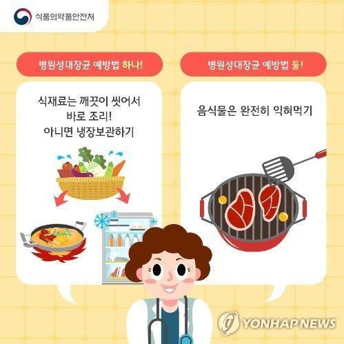 식중독 예방법 [식품의약품안전처 제공]