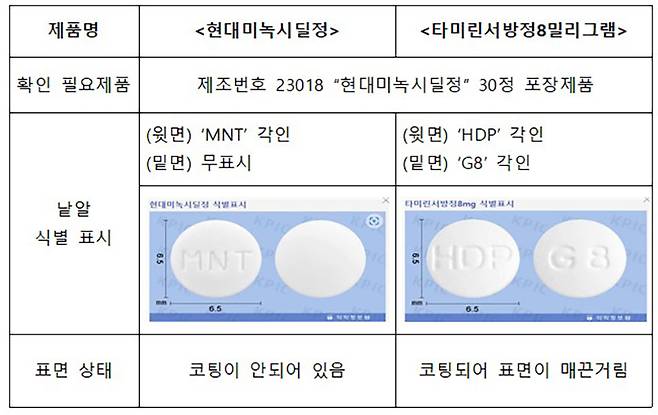 제품설명