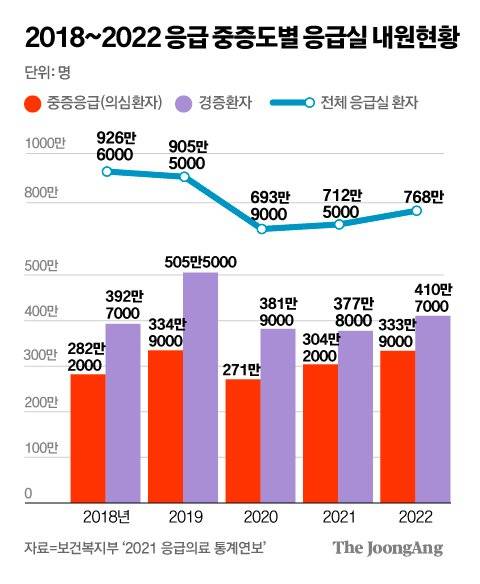 김주원 기자