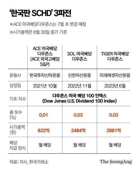박경민 기자